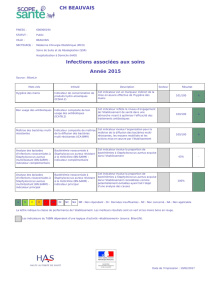 Fiche de publication obligatoire de l`établissement CH BEAUVAIS