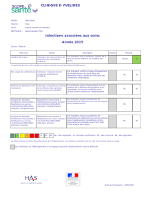 Fiche de publication obligatoire de l`établissement CLINIQUE D