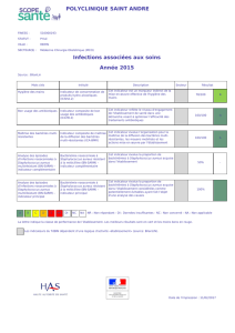 Fiche de publication obligatoire de l`établissement POLYCLINIQUE