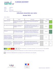 Fiche de publication obligatoire de l`établissement CLINIQUE