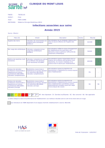 Fiche de publication obligatoire de l`établissement CLINIQUE DU