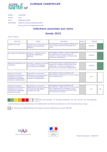 Fiche de publication obligatoire de l`établissement CLINIQUE