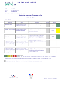 Fiche de publication obligatoire de l`établissement HOPITAL SAINT