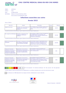 Fiche de publication obligatoire de l`établissement CHU/ CENTRE