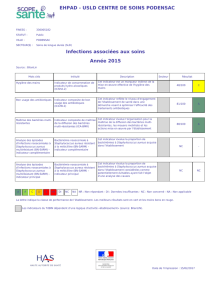 Fiche de publication obligatoire