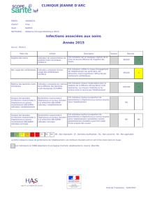 Fiche de publication obligatoire de l`établissement CLINIQUE