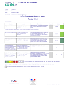 Fiche de publication obligatoire de l`établissement CLINIQUE DE