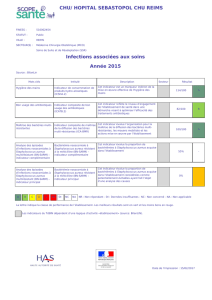 Fiche de publication obligatoire de l`établissement CHU/ HOPITAL