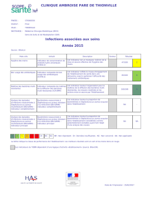 Fiche de publication obligatoire de l`établissement CLINIQUE