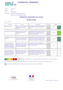 Fiche de publication obligatoire de l`établissement CLINIQUE DE L