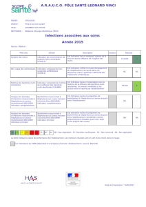 Fiche de publication obligatoire de l`établissement