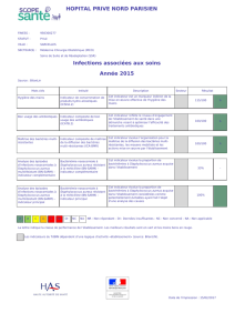 Fiche de publication obligatoire de l`établissement HOPITAL PRIVE