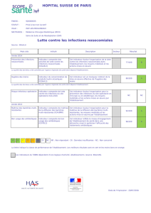 Etude qualité Scope Santé