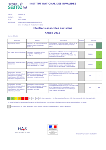 Fiche de publication obligatoire de l`établissement INSTITUT