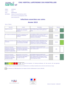 HOPITAL LAPEYRONIE CHU MONTPELLIER
