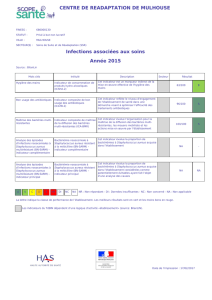 Fiche de publication obligatoire de l`établissement CENTRE DE