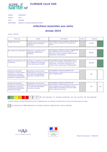 Fiche de publication obligatoire de l`établissement CLINIQUE LILLE