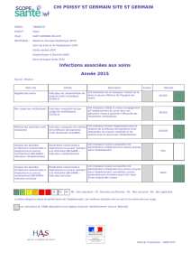 Fiche de publication obligatoire de l`établissement CHI POISSY ST