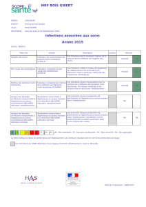 Fiche de publication obligatoire de l`établissement MRF BOIS GIBERT