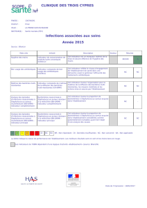 Fiche de publication obligatoire de l`établissement CLINIQUE DES