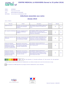 fermé le 25 juillet 2016