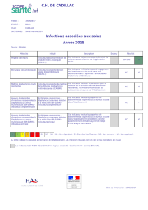 Fiche de publication obligatoire de l`établissement C.H. DE CADILLAC