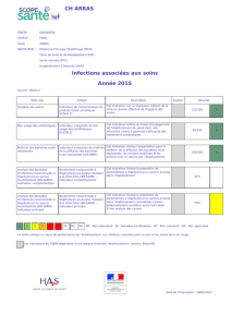 Fiche de publication obligatoire de l`établissement CH ARRAS