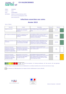 voir les indicateurs IPAQSS - Centre Hospitalier de Valenciennes