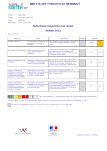 Fiche de publication obligatoire