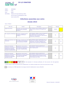 Fiche de publication obligatoire de l`établissement CH LE VINATIER