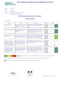 HOPITAL ARNAUD DE VILLENEUVE CHU MPT