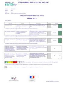 Fiche de publication obligatoire de l`établissement POLYCLINIQUE