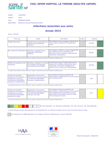 APHM HOPITAL LA TIMONE ADULTES (APHM)