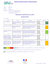 Fiche de publication obligatoire de l`établissement CENTRE