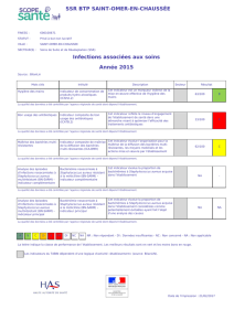 Fiche de publication obligatoire de l`établissement SSR BTP SAINT