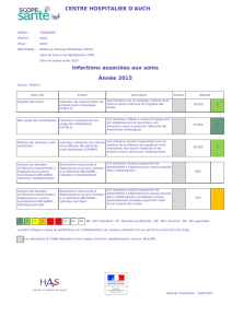 Fiche de publication obligatoire de l`établissement CENTRE