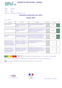 Fiche de publication obligatoire de l`établissement KORIAN LE MAS