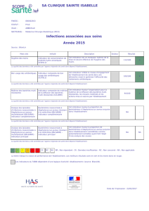 Fiche de publication obligatoire