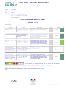 Fiche de publication obligatoire de l`établissement C.H. DE RODEZ