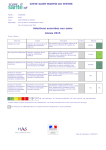 Fiche de publication obligatoire de l`établissement GHITE SAINT