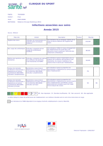 Fiche de publication obligatoire de l`établissement CLINIQUE DU