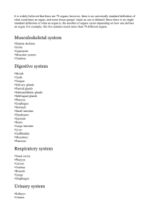 List Of Organs Dr MASSEPO 