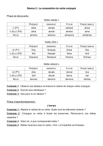 Séance 2, la composition du verbe conjugué