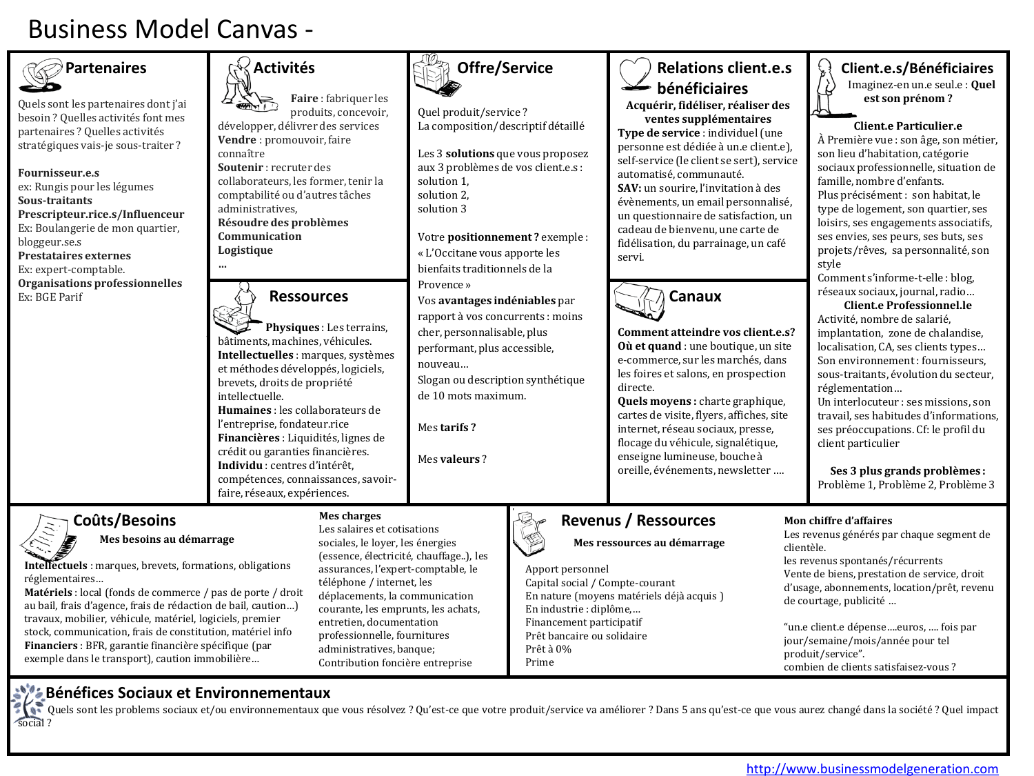 business-model-canvas-instructions