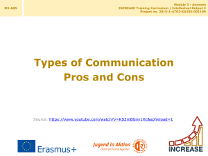 CURR M3-A05 Communication-types (EN-only) 20170920 EN final