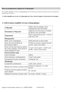 Erreurs catach , grille a utiliser pour aider l'élève