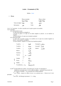 Grammaire ArabeMedine T1