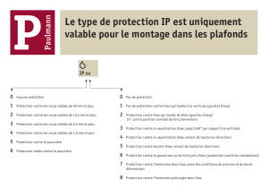 IP Schutzklassen FR