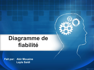 Diagramme de fiabilité : Analyse et calcul de probabilités