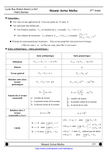 Cours Math - Résumé Suites réelles - 3ème Math (2009-2010) Mr Hbib Gammar Mathsplus